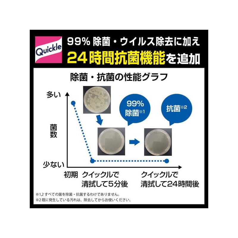 Kao Quickle Wiper 3D Suction Wet Sheet, Strong, Floor Cleaning