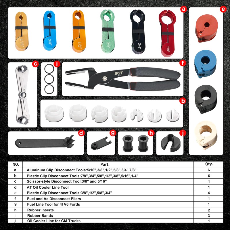 SGT 27pc Master Quick Disconnect Tool Kit, Fuel Line Disconnect
