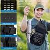 THKFISH 7 Pcs Fishing Tool Kit, Fishing Backpack with Fishing