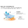 VAXPOT VA-3180 Helmet Inner Cap, Cold Protection, Knit Type, Sweat