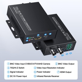 ELECPOW TVI to HDMI Converter, 4K/8MP/1080p BNC to HDMI Adapter for CVBS/TVI/CVI/AHD Security Cameras - Plug & Play with BNC Loop-Out, Auto-Detect Resolutions & Durable Metal Housing