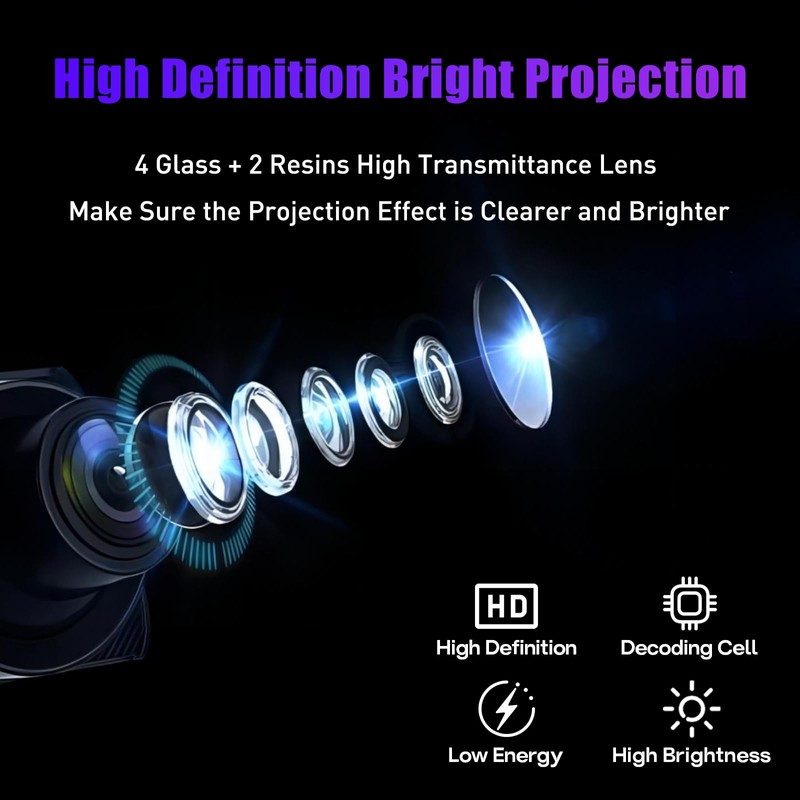 2Pcs Car Door Lights Logo Projector Compatible with LS/ES/is/LX/RX/GS/GX/RC/UX Car