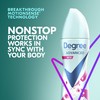 Degree Antiperspirant Deodorant For Women White Flowers and Lychee Dry