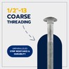 1/2" x 12" (25 Pack) Galvanized Carriage Bolt Kit Grade