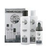 New Nioxin System Triphasisch 2