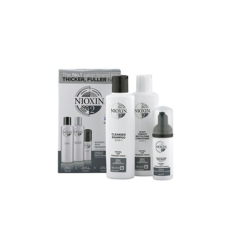 New Nioxin System Triphasisch 2