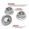 M14-1.5mm Thread Pitch 304 Stainless Steel Flange Nut Hex Lock