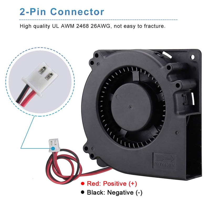 GDSTIME Brushless Radial Blower Fan High Speed 24V DC Centrifugal