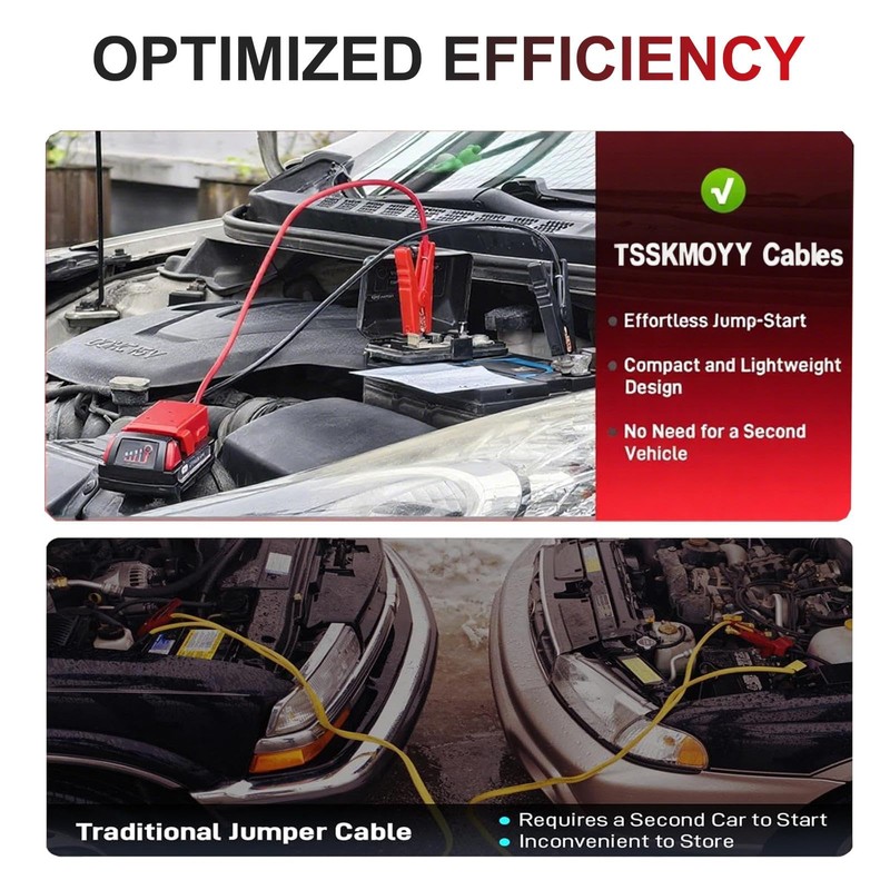 TSSKMOYY Jumper Cables with Alligator Clips Compatible with Mil.wau-kee 18V