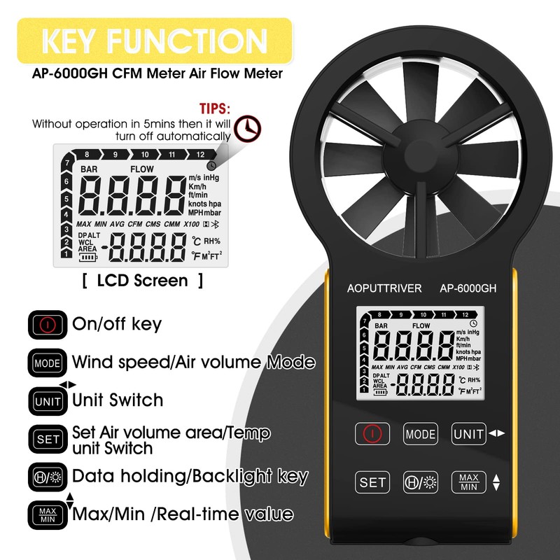 HVAC Anemometer Waterproof Rechargeable Anemometer with Touch-Screen, CFM Meter 0-999900