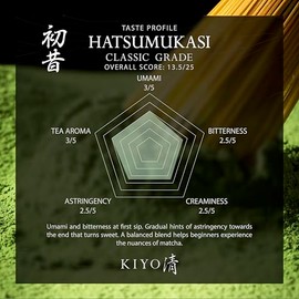 Kiyo Matcha Classic Grade Ceremonial Uji Green Tea Powder - 100g