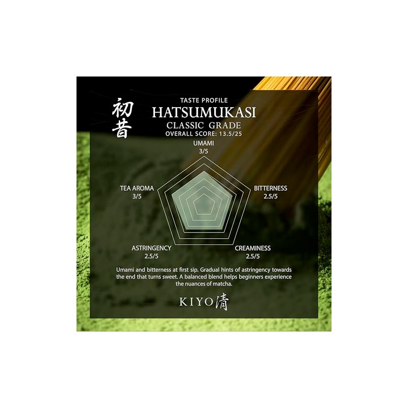 Kiyo Matcha Classic Grade Ceremonial Uji Green Tea Powder -