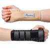 Actesso Breathable Wrist Splint - for Carpal Tunnel, Sprains and