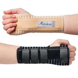 Actesso Breathable Wrist Splint - for Carpal Tunnel, Sprains and Tendonitis
