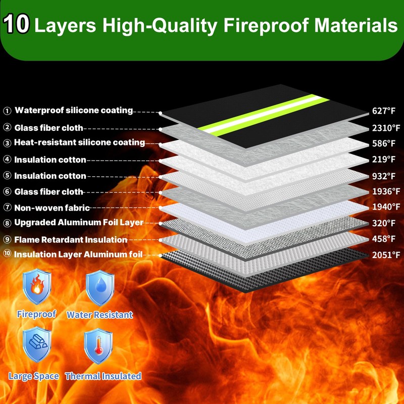WJTZDZ Upgraded Fireproof Money Bag, 10 Layers of Heat Insulated