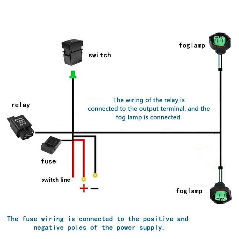HUIQIAODS H11 Fog Light Wiring Harness Socket Wires LED Switch