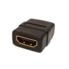 RiteAV - HDMI Coupler