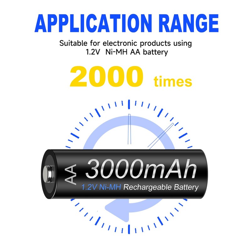 Rechargeable AA and AAA Batteries with Charger, 8 Pack aa