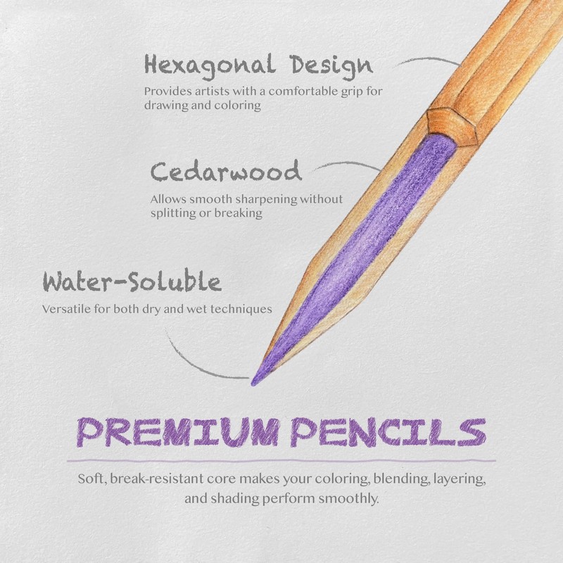 COLOUR BLOCK Watercolor Pencil Travel Art Set I 34pc Professional