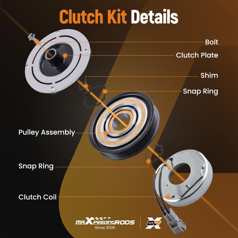 maXpeedingrods AC Compressor Clutch Kit for Ram 1500 5.7L 2014-2019,