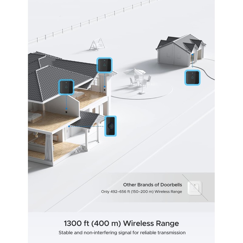 AVANTEK Wireless Doorbell, D-3G Waterproof Chime Kit Operating at Over