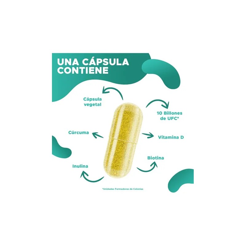 Probióticos Prominent Flora Sin Sabor 30 Cápsulas Cúrcuma Biotina