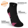 Copper Compression Socks for Women & Men - Plantar Fasciitis