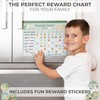 Fun Magnetic Reward Chart for Kids at Home – Motivational