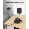Dual-Port for SRAM AXS Battery Charger Compatible with Sram AXS/eTap