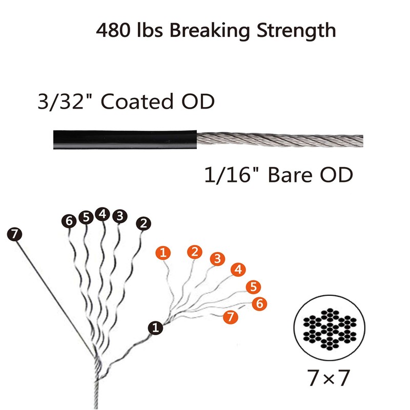 String Lights Hanging Kit,Globe String Lights Suspension Kit,Outdoor Light Guide