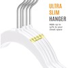 TIMMY 50 Plastic Hangers 17.7 Inch Non-Slip, Space Saving Closet