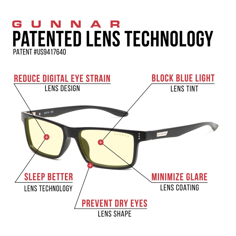 Gunnar Vertex Gaming and Computer Glasses +1.5 Strength - 65%