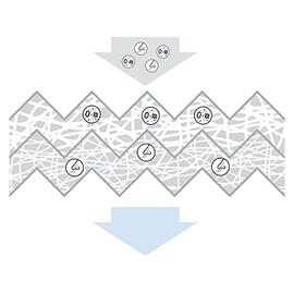 Bosch M5160 - Cabin Filter Standard