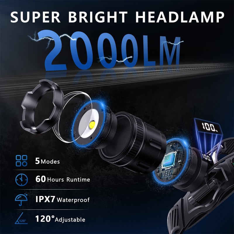 LED Headlamp Rechargeable, 2000 Lumens Super Bright Head Lamp with