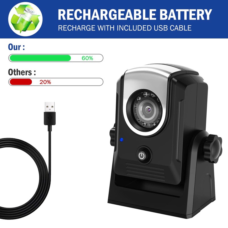 Dash Camera with WiFi, MHCABSR WiFi Backup Dash Cam Work