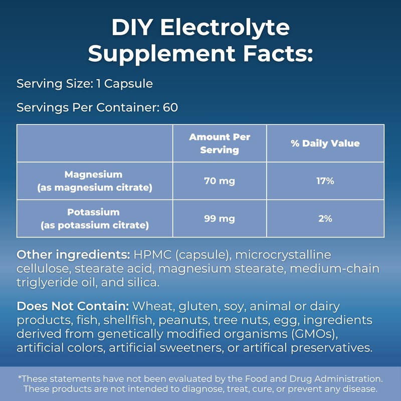 DIY Electrolyte | 99 mg Potassium and 50 mg Magnesium