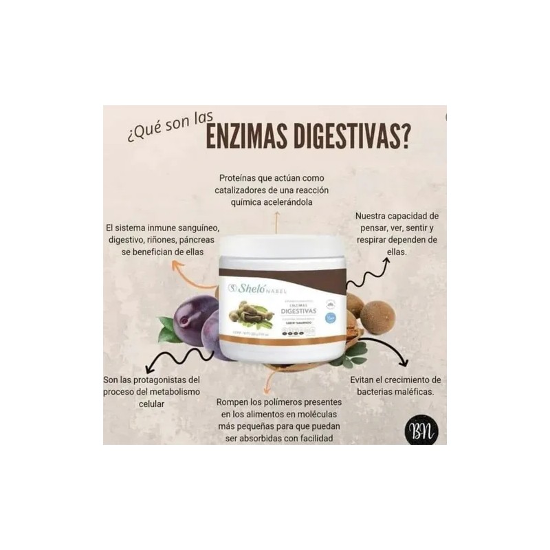 Enzimas Digestivas, Shelo Nabel / Mejora La Digestión