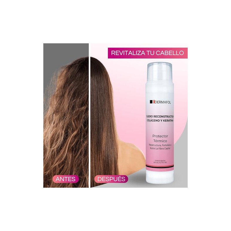 Crema para Peinar Protector de Calor para Cabello, Suero Reconstructor