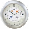 enpekkusu Weather Meter, Temperature and Humidity Meter, Sunny We Machine