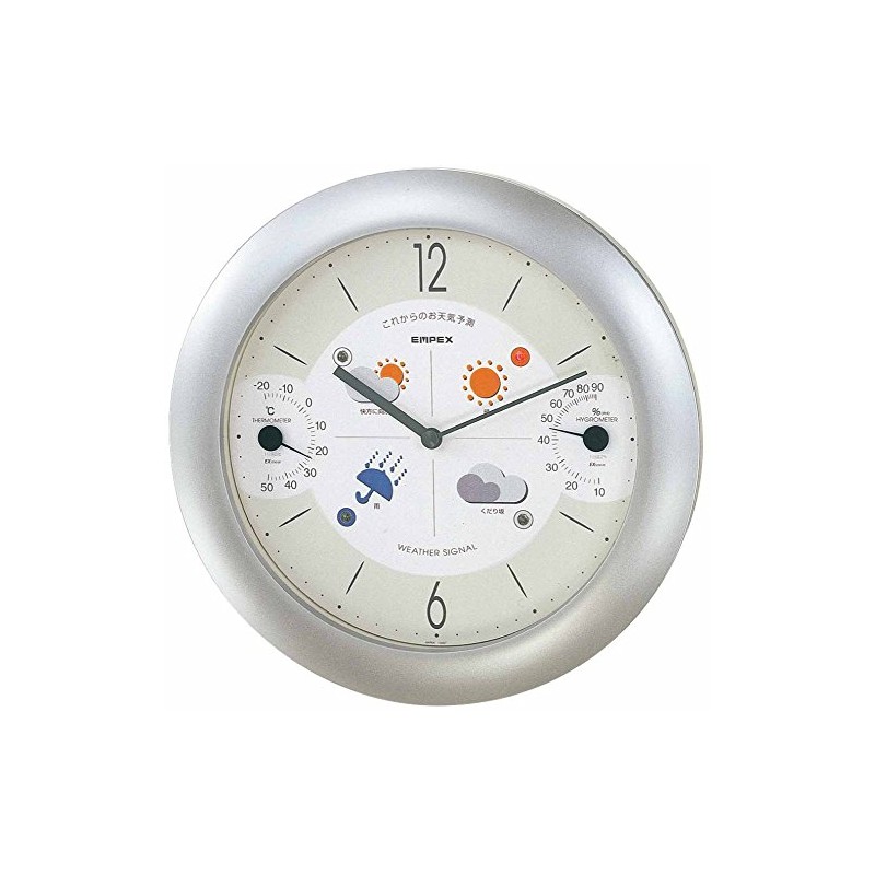 enpekkusu Weather Meter, Temperature and Humidity Meter, Sunny We Machine