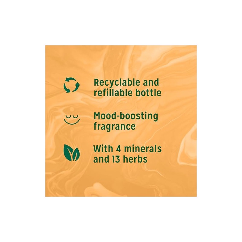 Radox Mineral Therapy Feel Nourished Shower Cream Body Wash uniquely