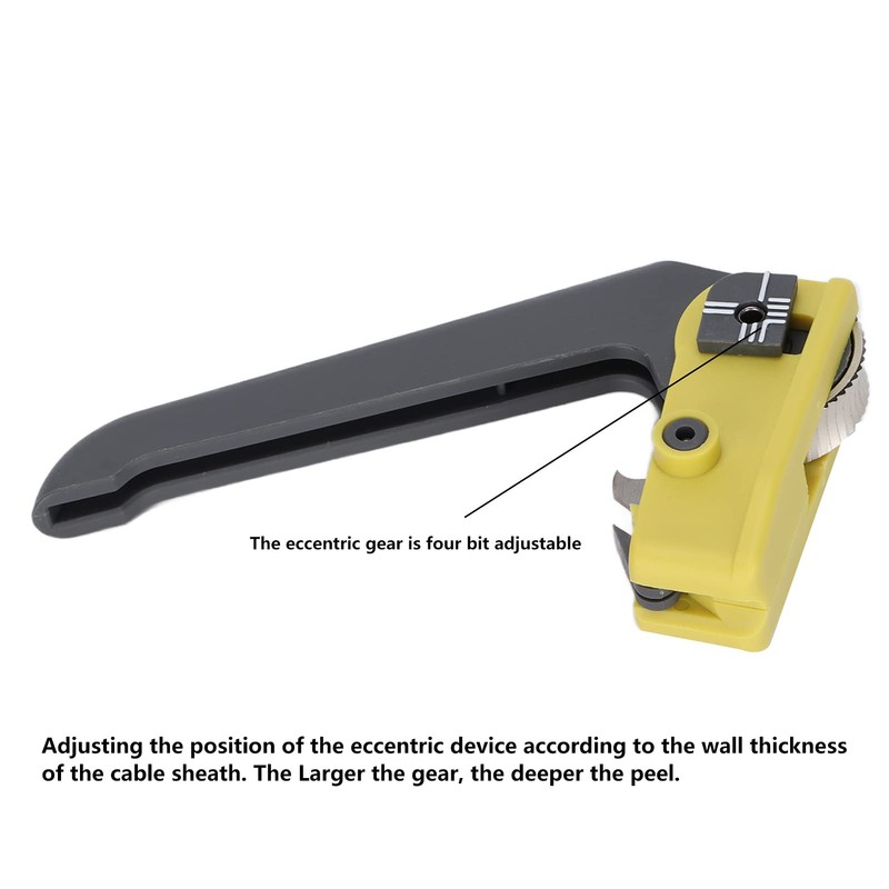 Optical Cable Cutter, Adjustable Eccentric Gear Double Blade Optical Fiber