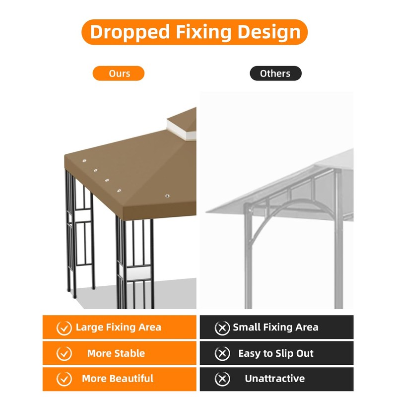 10x10FT Gazebo Replacement Canopy Top Cover, Double Tiered Gazebo Cover