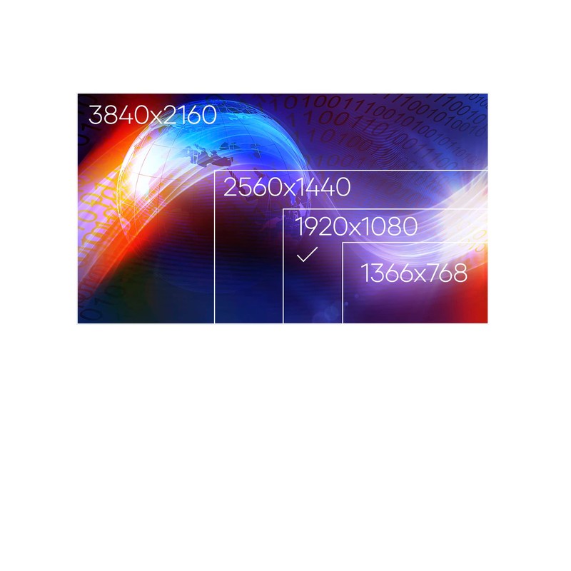 LCDBros Screen Replacement for Lenovo Ideapad Gaming 3 15ACH6 82MJ