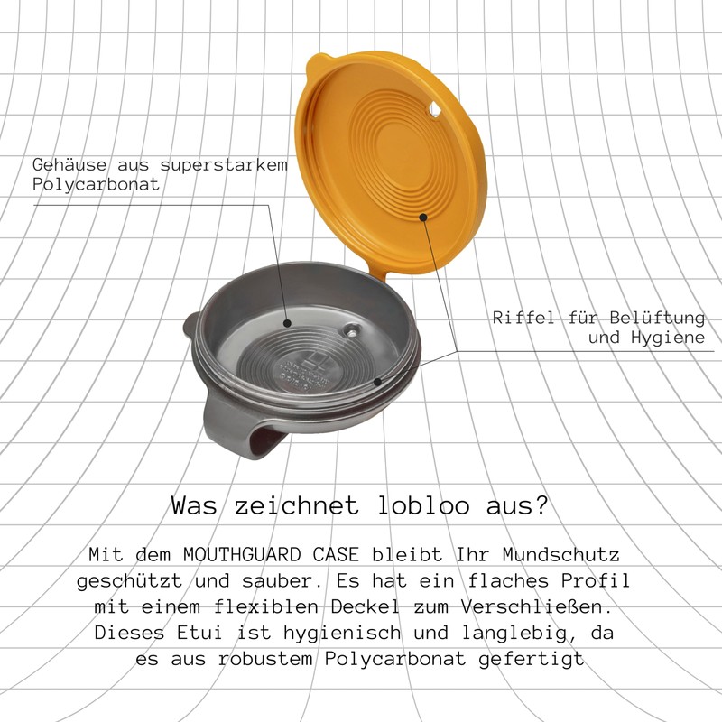 lobloo Case for Mouthguard, Mouthpiece, Nightguard, Mouth Tray, Bite Splint