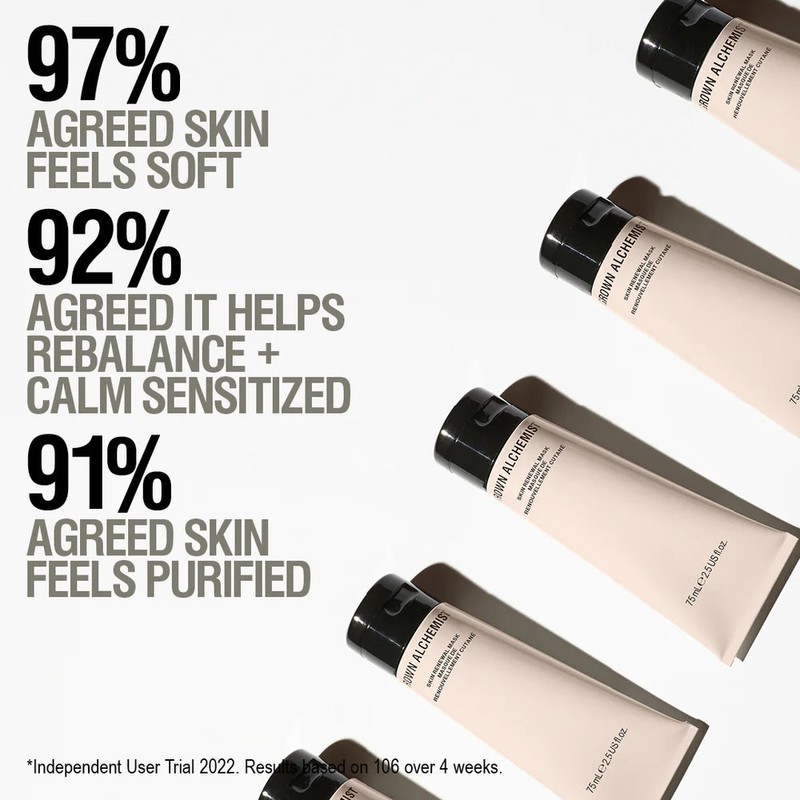Grown Alchemist Skin Renewal Mask 75ml