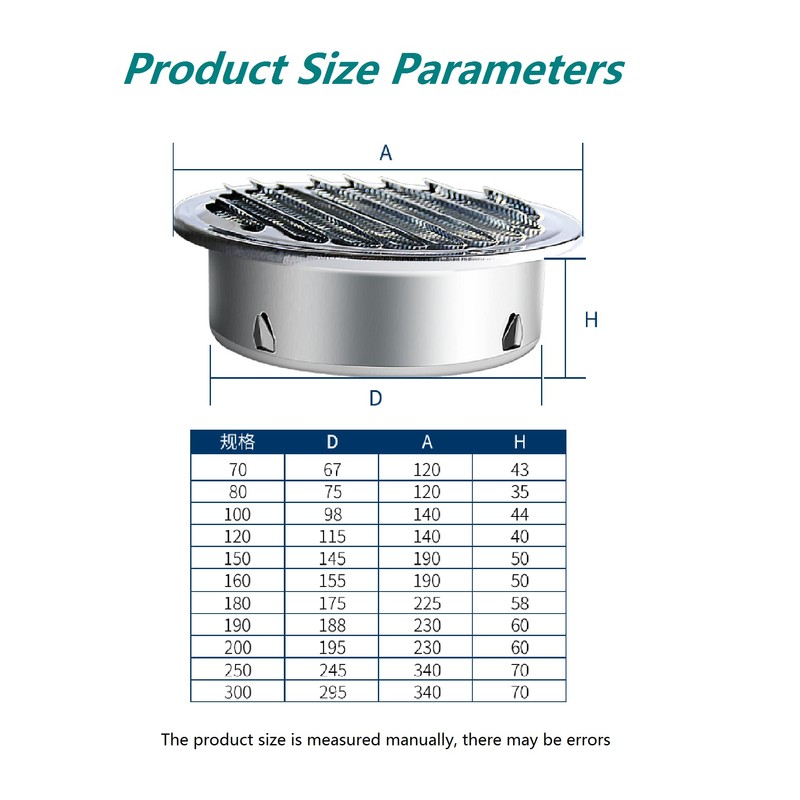 4" Stainless Steel Air Soffit Vents, Allvent Louvered Grille Cover