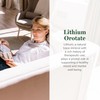 Global Healing Center - Lithium Orotate 10mg - Non-GMO, Gluten