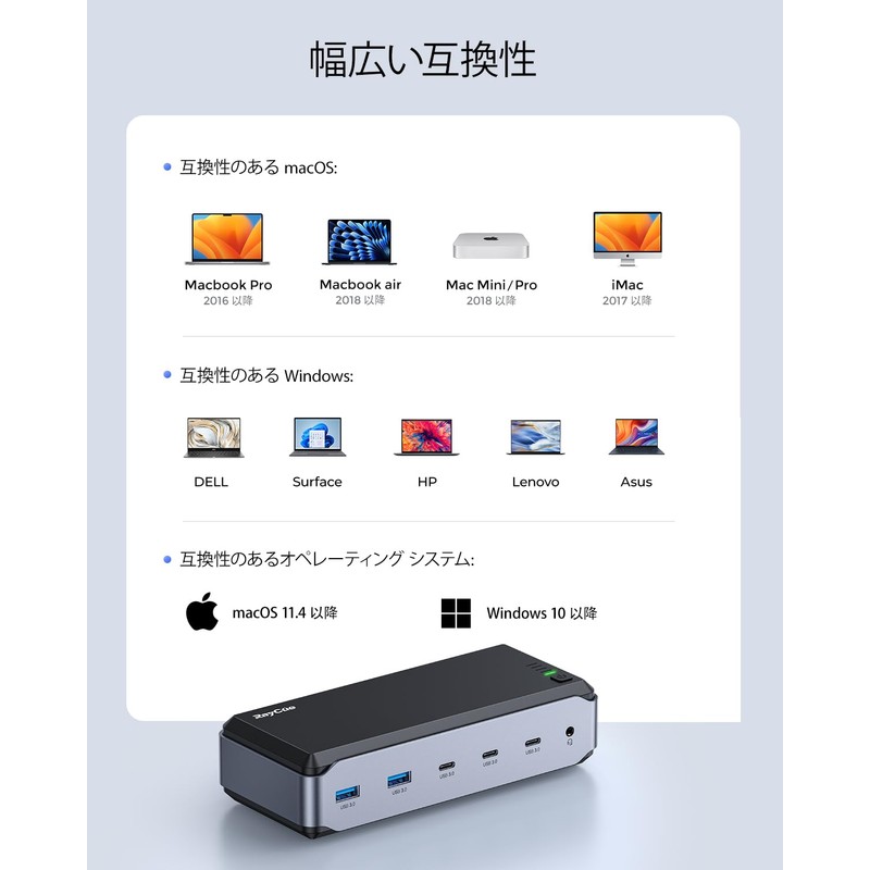 RayCue 13IN1 USB-C Dock, 100W Output, 4K@30HZ, 1Gbps Ethernet Port,