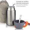Milu Replacement Lid for Thermal Container 450ml 650ml 800ml -